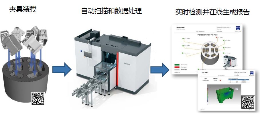 烟台烟台蔡司烟台工业CT